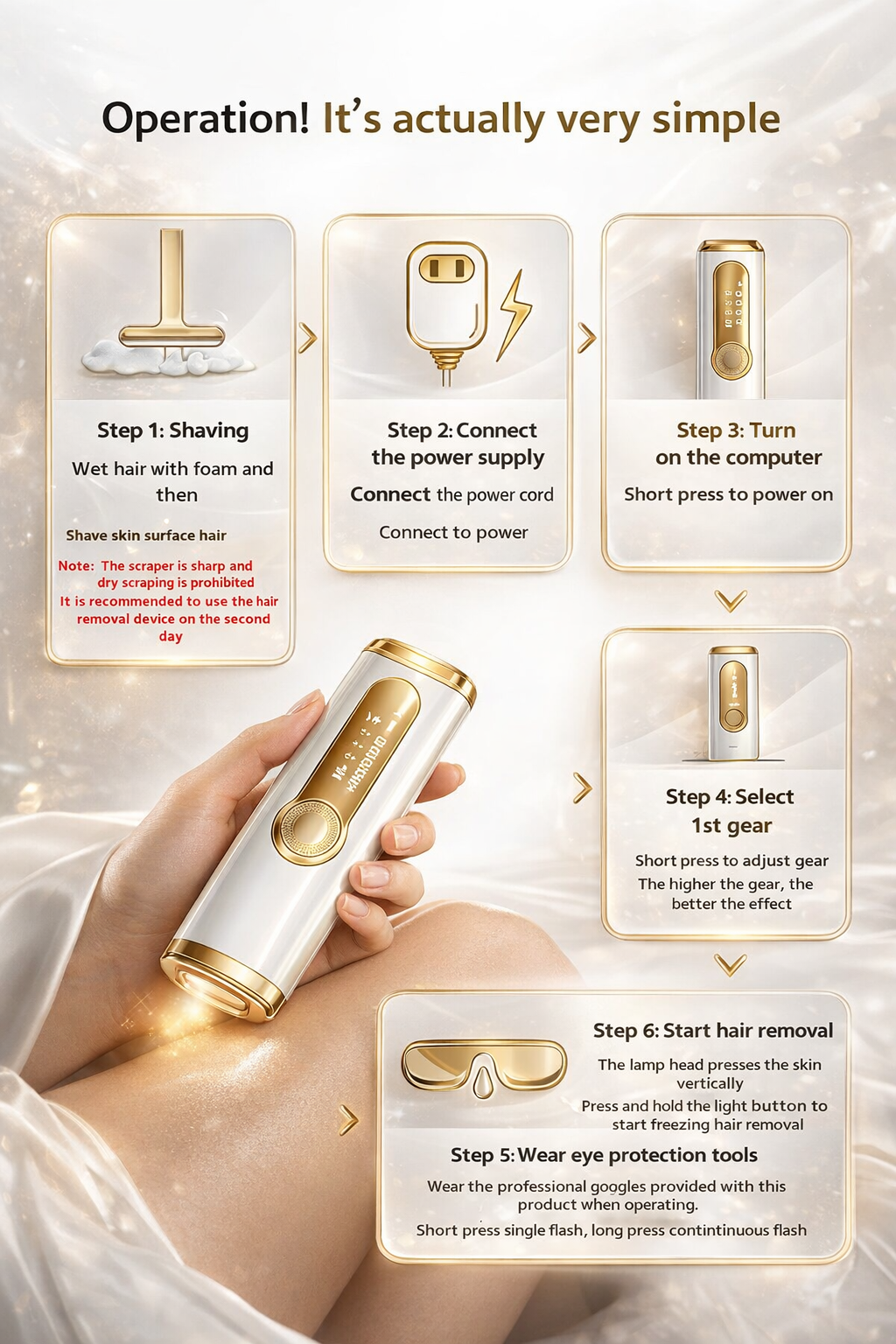 Home Laser Hair Removal Device